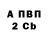 Альфа ПВП мука YR 7
